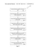 MINIMALLY INVASIVE REPAIR OF HEART VALVE LEAFLETS diagram and image