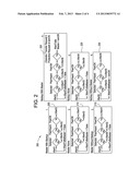 GENERATOR REGULATING SYSTEM AND METHOD WITH DUAL CONTROLLERS diagram and image