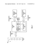 SYSTEM AUTOMATION VIA AN ALARM SYSTEM diagram and image