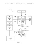 SYSTEM AUTOMATION VIA AN ALARM SYSTEM diagram and image