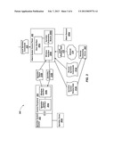 SYSTEM AUTOMATION VIA AN ALARM SYSTEM diagram and image