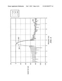 METHOD AND AN APPARATUS FOR PROCESSING AN AUDIO SIGNAL diagram and image