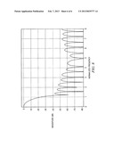 METHOD AND AN APPARATUS FOR PROCESSING AN AUDIO SIGNAL diagram and image