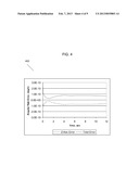 APPARATUS AND METHOD FOR PROPAGATING THE ATTITUDE OF A VEHICLE diagram and image