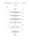 APPARATUS AND METHOD FOR PROPAGATING THE ATTITUDE OF A VEHICLE diagram and image