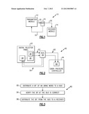 BIT TRANSMISSION VERIFICATION IN AN ARINC-BASED SYSTEM diagram and image