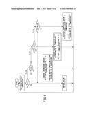 HYBRID CONSTRUCTION MACHINE diagram and image