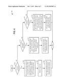 METHOD AND SYSTEM FOR PRE-IGNITION CONTROL diagram and image