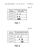 METHOD AND SYSTEM FOR PRE-IGNITION CONTROL diagram and image