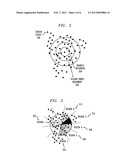 Meteorological Parameter Forecasting diagram and image