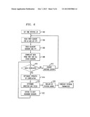 Meteorological Parameter Forecasting diagram and image