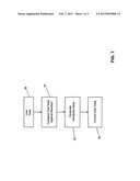 METHOD FOR QUANTIFYING THE EXTENT OF HUMAN-INTRODUCED VARIABILITY IN     MEDICAL TEST DATA diagram and image