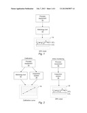 Methods and Systems for Determining a Characteristic of a Wafer diagram and image