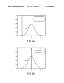 TOPOLOGY IDENTIFICATION IN DISTRIBUTION NETWORK WITH LIMITED MEASUREMENTS diagram and image