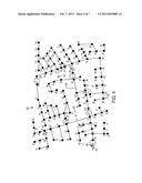 TOPOLOGY IDENTIFICATION IN DISTRIBUTION NETWORK WITH LIMITED MEASUREMENTS diagram and image