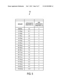 TOPOLOGY IDENTIFICATION IN DISTRIBUTION NETWORK WITH LIMITED MEASUREMENTS diagram and image