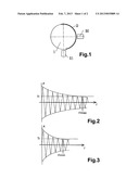 METHOD FOR DETECTING THE ROTATION AND DIRECTION OF ROTATION OF A ROTOR diagram and image