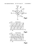 METHOD FOR DETECTING THE ROTATION AND DIRECTION OF ROTATION OF A ROTOR diagram and image