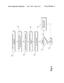 TESTING FRAMEWORK FOR CONTROL DEVICES diagram and image