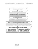 Identifying invariant candidates based on proofs diagram and image