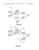 Identifying invariant candidates based on proofs diagram and image