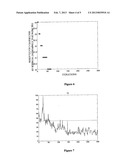 CONTINUOUS ANNEALING PROCESS FAULT DETECTION METHOD BASED ON RECURSIVE     KERNEL PRINCIPAL COMPONENT ANALYSIS diagram and image