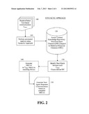 SYSTEM AND METHOD OF GENERATING RESPONSES TO TEXT-BASED MESSAGES diagram and image