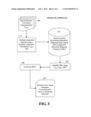 SYSTEM AND METHOD OF GENERATING RESPONSES TO TEXT-BASED MESSAGES diagram and image