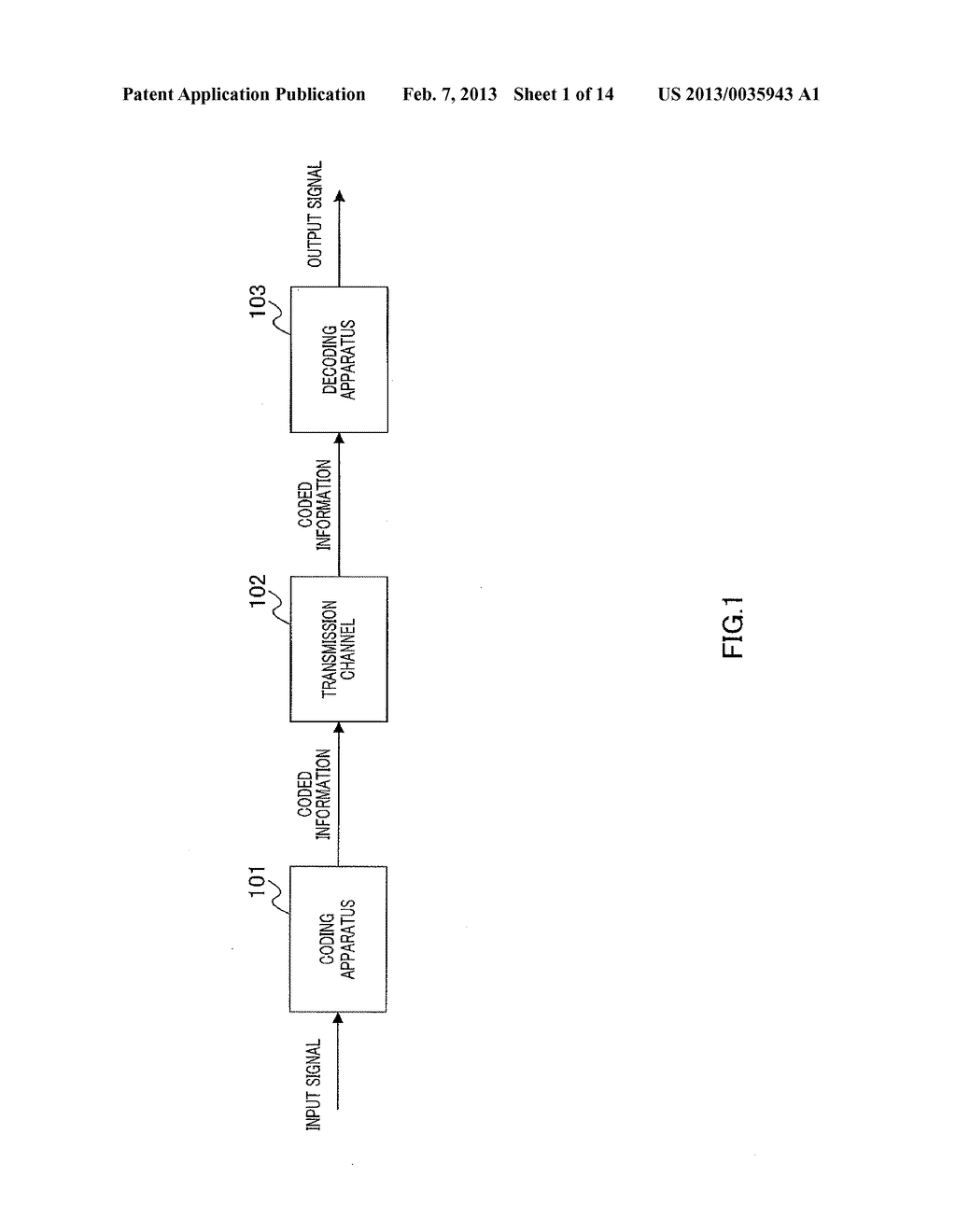 ENCODING DEVICE, DECODING DEVICE, ENCODING METHOD AND DECODING METHOD - diagram, schematic, and image 02