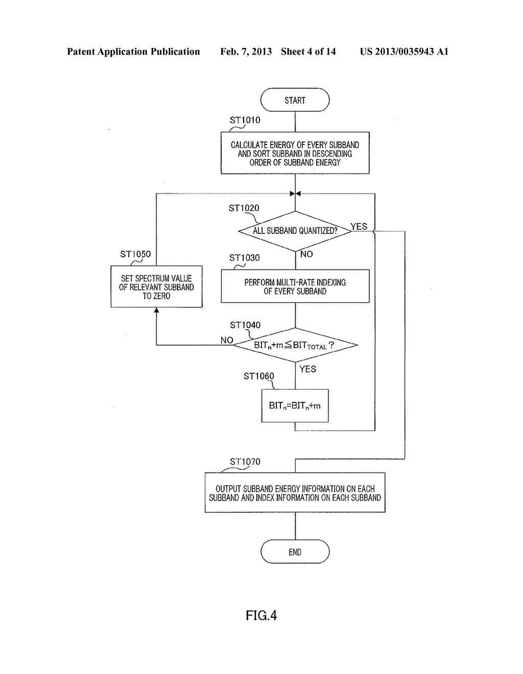 ENCODING DEVICE, DECODING DEVICE, ENCODING METHOD AND DECODING METHOD - diagram, schematic, and image 05