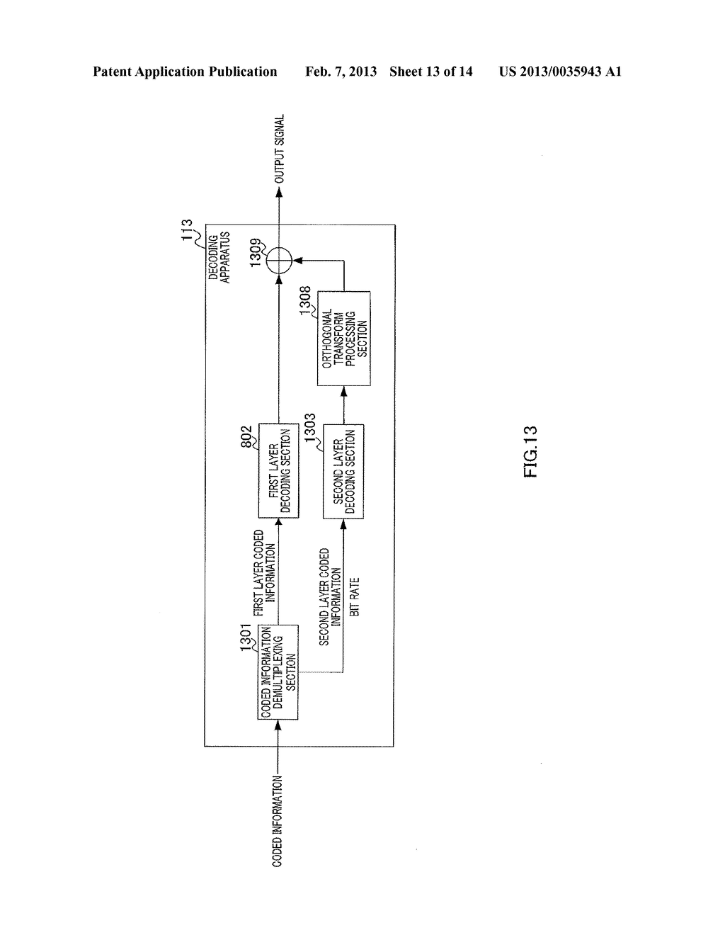 ENCODING DEVICE, DECODING DEVICE, ENCODING METHOD AND DECODING METHOD - diagram, schematic, and image 14