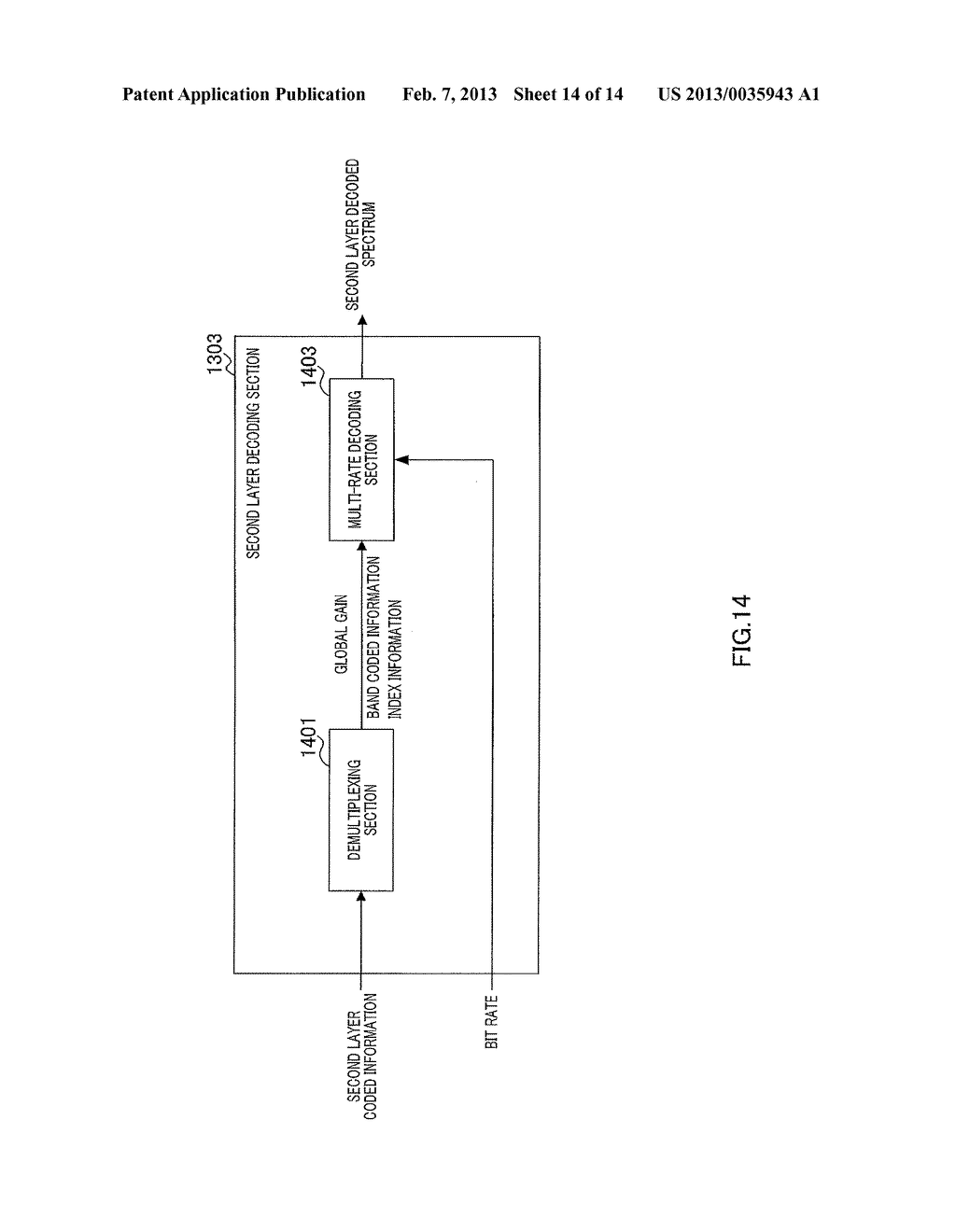 ENCODING DEVICE, DECODING DEVICE, ENCODING METHOD AND DECODING METHOD - diagram, schematic, and image 15