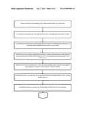 Method and System to deliver state of the art concierge medical services     to healh care consumers via a control center and a network of mobile     medical platforms diagram and image