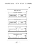 METHODS AND SYSTEMS FOR TRACKING MEDICAL CARE diagram and image