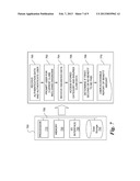 SYSTEM AND METHOD FOR PROCESSING DATA RELATED TO GROUP BENEFIT INSURANCE     HAVING CRITICAL ILLNESS COVERAGE diagram and image