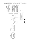 METHOD AND SYSTEM FOR CREATING TARGETED ADVERTISING UTILIZING SOCIAL MEDIA     ACTIVITY diagram and image