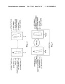 E-Commerce Consumer-Based Behavioral Target Marketing Reports diagram and image