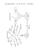 E-Commerce Consumer-Based Behavioral Target Marketing Reports diagram and image