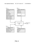 MARKETPLACE LISTING SYSTEMS AND METHODS diagram and image