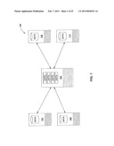 DETERMINING COMMERCIAL SHARE OF WALLET diagram and image