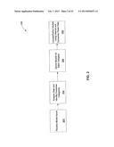 DETERMINING COMMERCIAL SHARE OF WALLET diagram and image