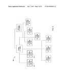 DETERMINING COMMERCIAL SHARE OF WALLET diagram and image