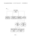 DETERMINING COMMERCIAL SHARE OF WALLET diagram and image