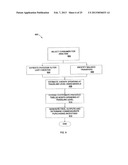 DETERMINING COMMERCIAL SHARE OF WALLET diagram and image