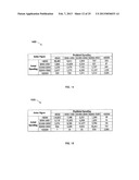 DETERMINING COMMERCIAL SHARE OF WALLET diagram and image