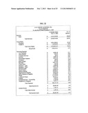 DETERMINING COMMERCIAL SHARE OF WALLET diagram and image