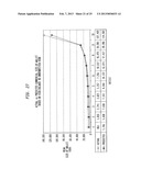 DETERMINING COMMERCIAL SHARE OF WALLET diagram and image