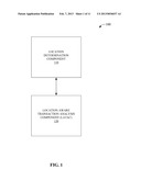 FRAUD ANALYSIS FOR A LOCATION AWARE TRANSACTION diagram and image