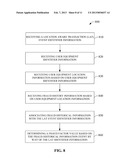 FRAUD ANALYSIS FOR A LOCATION AWARE TRANSACTION diagram and image