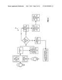 NON-NEAR FIELD COMMUNICATION POINT OF SALE EXPERIENCE diagram and image